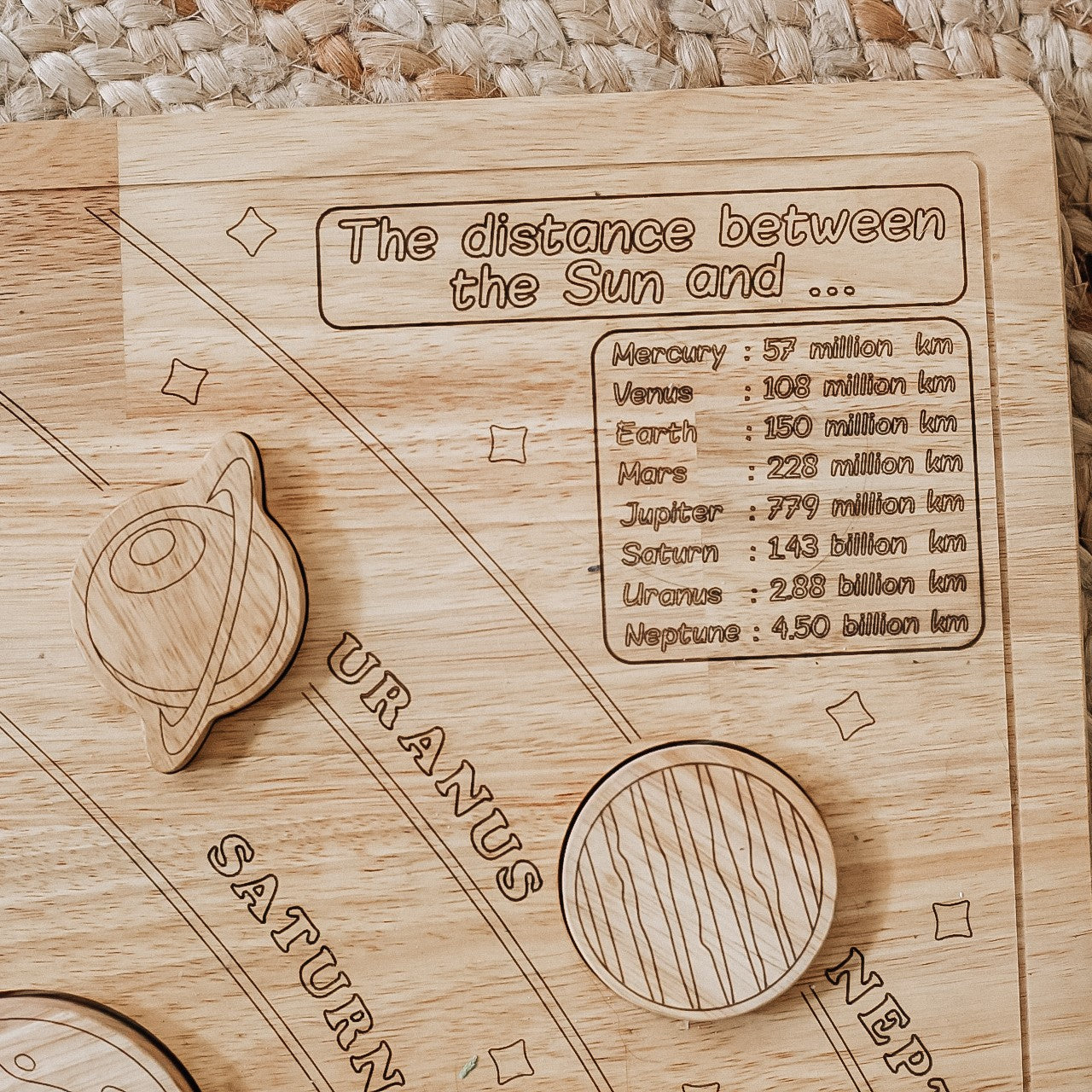 Solar System Puzzle