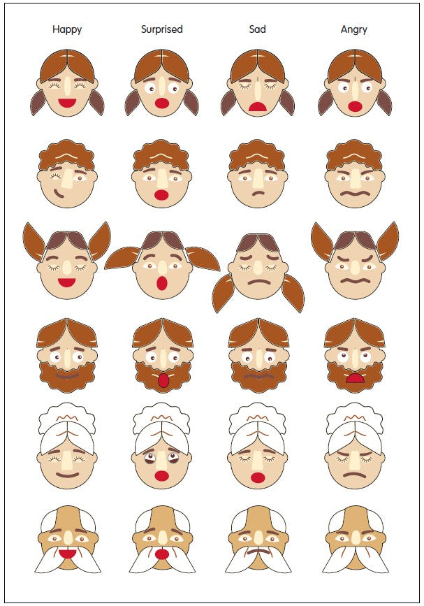 Chart of facial expressions with different emotions on a white background