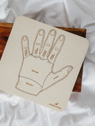 Hand Anatomy Wooden Puzzle